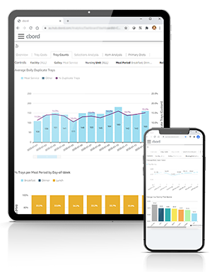 CBORD Data Analytics on Mobile Devices