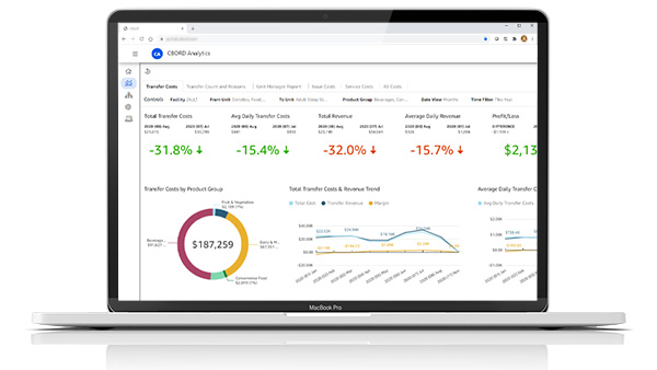 CBORD Analytics Displayed on Laptop